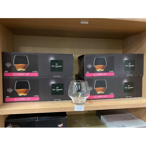 230 - 4 boxes of Chef & Sommelier Krysta U1033 glasses (6 per box) NEW