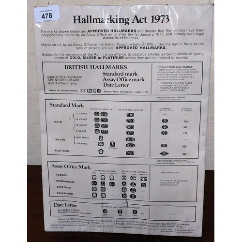 478 - Hallmarking Act 1973