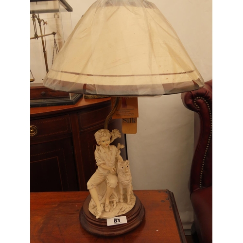 81 - Vintage Figural Lamp Depicting A Boy and His Dog with Silk Lamp Shade Approximately 21 Inches Tall