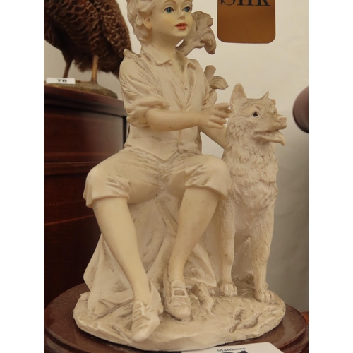 81 - Vintage Figural Lamp Depicting A Boy and His Dog with Silk Lamp Shade Approximately 21 Inches Tall