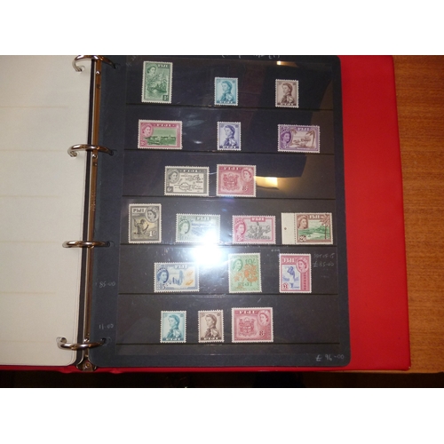 121 - Fiji. M/U coln in 1 ringbinder, incl 1878-99 vals to 2d M, 1881-99 1/- perf 11x10 M, plus 97 1/- M, ... 