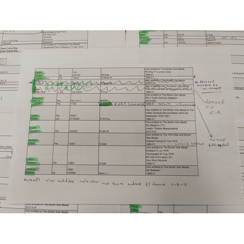 23 - WWI Victory Medal collection to various, ranging from Private to Warrant Officers class 2, includes ... 