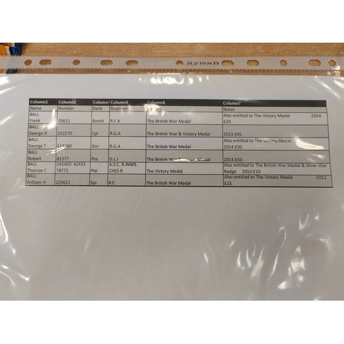 30 - WWI Ball family range, relation unknown amongst group, includes:
1. BWM to 35611 BMBR. F. Ball. R.A.... 