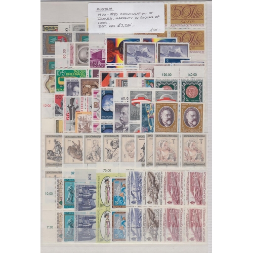 3 - STAMPS : EUROPE, ex-dealers part stock of mostly European mint stamps, with better items and accumul... 