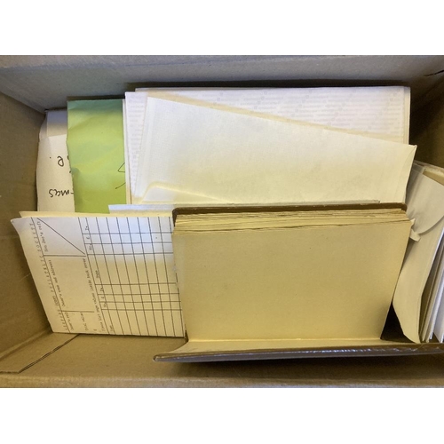 49 - STAMPS Small Glory Box of stamps on pages, old approval books, stock book etc mainly British Commonw... 