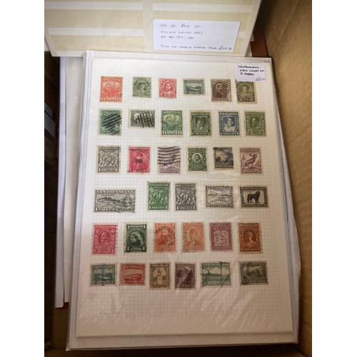 19 - STAMPS : BRITISH COMMONWEALTH, box with various in stockbooks, on album and stock pages etc. With mi... 