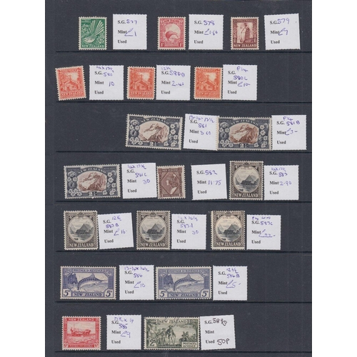 3 - STAMPS : BRITISH COMMONWAELTH mainly used QV - GV ex dealers stock PTSA £1250, condition mixed