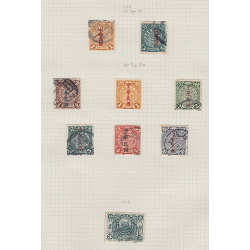 450 - STAMPS CHINA Mint & used issues on 21 album pages ranging from 1890's to 1950's. Many useful stamps ... 