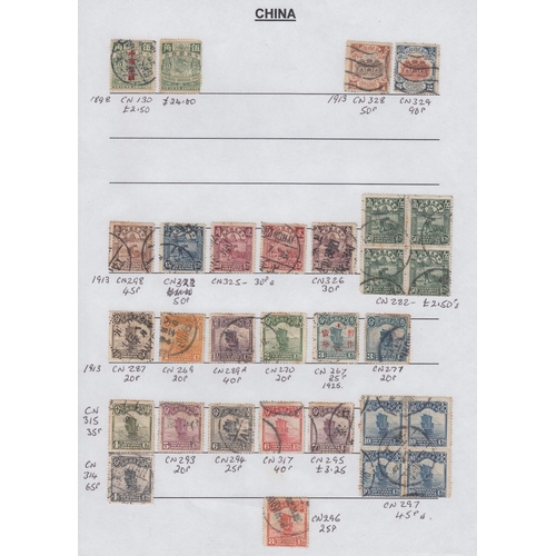 428 - STAMPS CHINA Selection of mint & used issues in two stock albums, with lots of material from early t... 