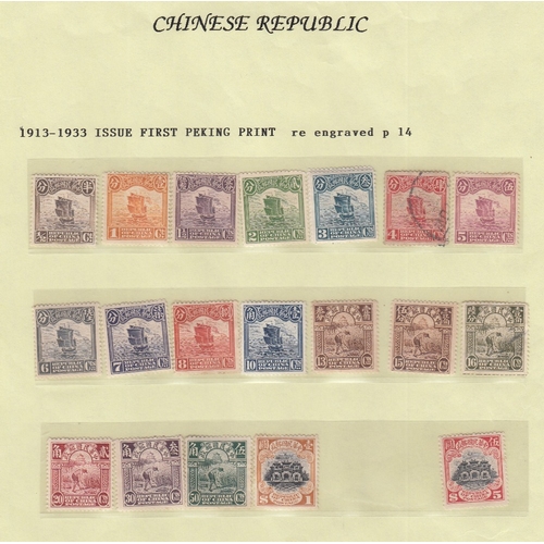 425A - STAMPS CHINA : 1912 to 1948 mint and used collection in a binder, with a selection of 1913 London & ... 