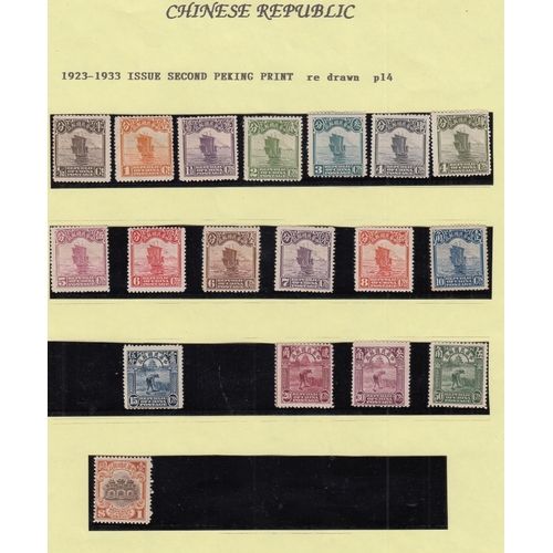 425A - STAMPS CHINA : 1912 to 1948 mint and used collection in a binder, with a selection of 1913 London & ... 