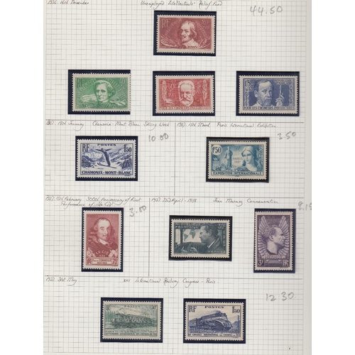 368 - STAMPS FRANCE 1904 to 1940 mint and used collection, mixed condition but STC £2400