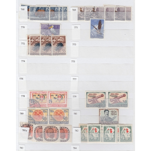 595 - STAMPS YUGOSLAVIA 1918-1962 duplicated selection in a large stockbook, with mint and used issues nea... 