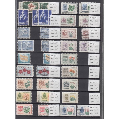 410 - STAMPS CANADA Ex dealers QEII accumulation in stockbook mint and used (100's)