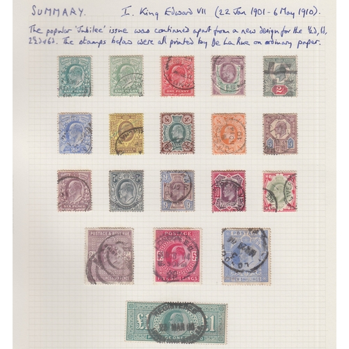 221 - STAMPS GREAT BRITAIN 1847 to 1942 used collection in Plymouth album, commencing with cut to shape em... 