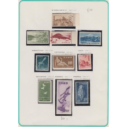 373 - STAMPS JAPAN 1946 to 1990 mint collection in four printed albums. Includes 1946 definitive set to 10... 