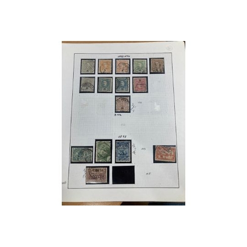 180 - STAMPS PORTUGAL 1895 to 1971 used collection in album, sparse but base for expansion together with a... 