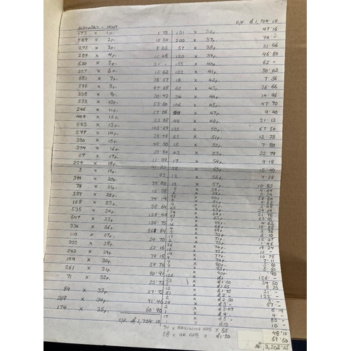 303 - STAMPS Guernsey mint issues sorted into values (list included for viewing) face vale stated to be £3... 