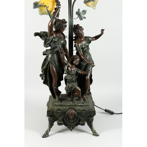 64 - AFTER MOREAU, A BRONZE GROUP OF TWO CLASSICAL FIGURES AND CUPID, holding aloft three lights, on a sq... 