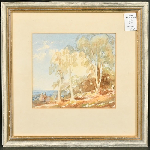 78 - W.H. Jackson, A farmer returning from the fields with horses, watercolour, signed, 8.75