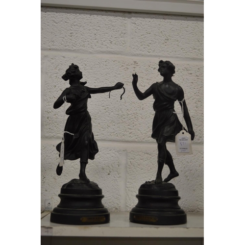 571 - A pair of French spelter figures.