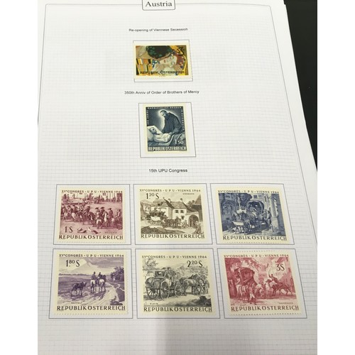 41 - Good collection of Austria and Territories stamps  over two albums