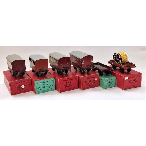 O cheap gauge trucks