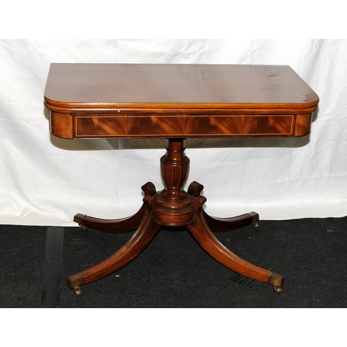 246 - Quality Regency  swivel top antique mahogany card table in square tapering splayed legs with brass c... 