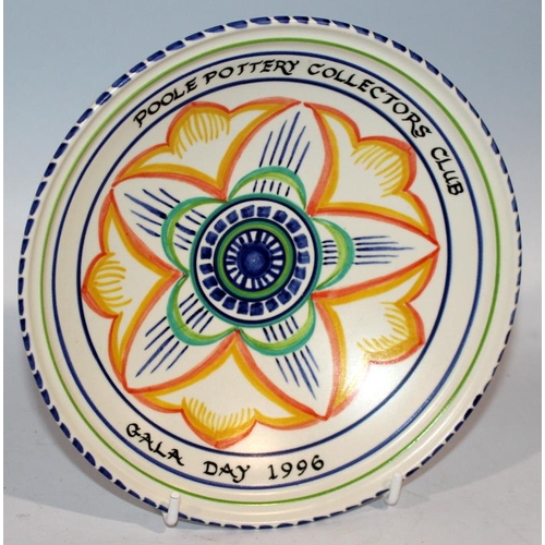 154 - Poole Pottery Collectors Club Gala Day 1996 footed bowl together with one other 6.8