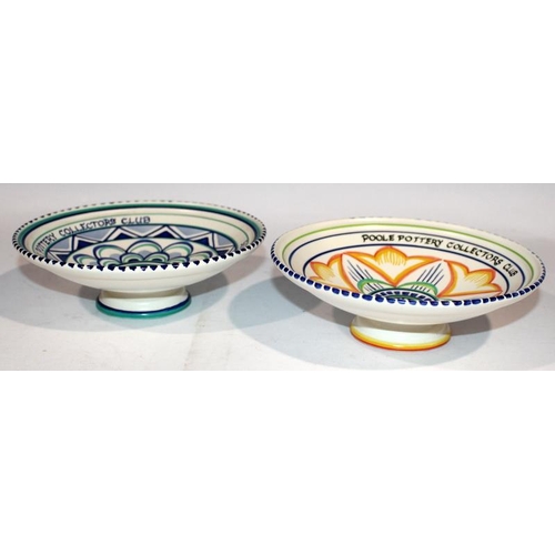 154 - Poole Pottery Collectors Club Gala Day 1996 footed bowl together with one other 6.8