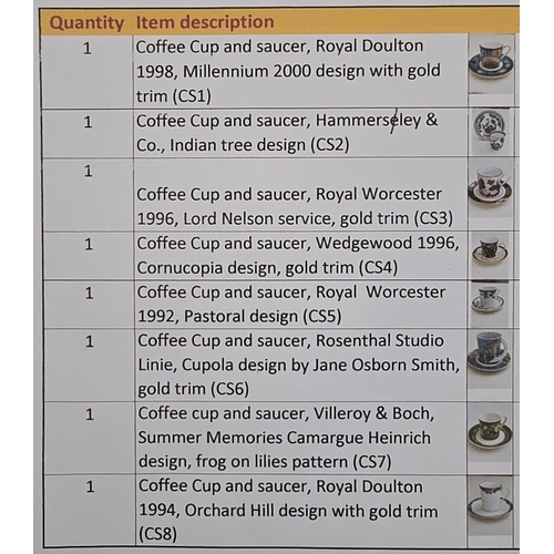 16 - A collection of bone china collectable coffee cups and saucers from various makers to include Viller... 
