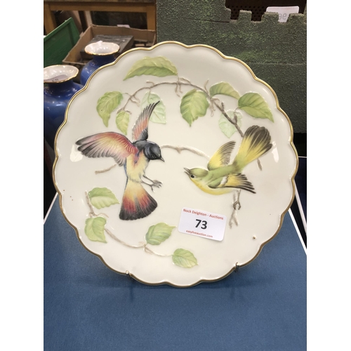 73 - THE BIRDS OF DOROTHY DOUGHERTY DESSERT PLATES