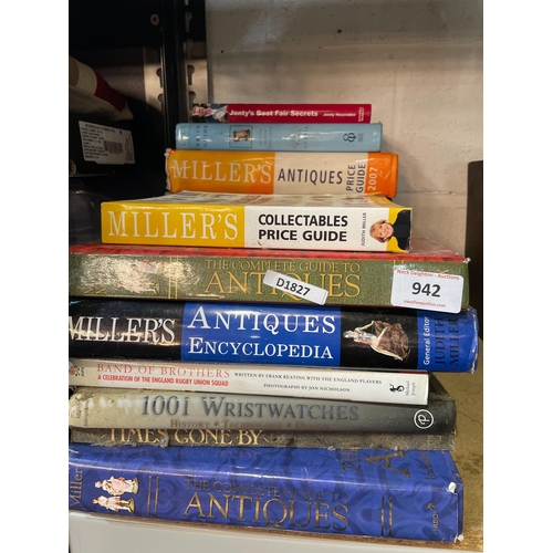 942 - MILLERS ANTIQUE GUIDES ETC