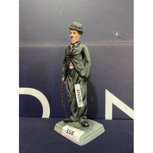 358 - ROYAL DOULTON HN2771 CHARLIE CHAPLIN