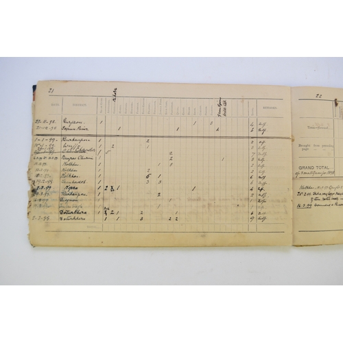 119 - GAME BOOK & HUNTING DIARY, India 1889-90 and 1900-11. Treacher's Shikar Diary and register of large ... 