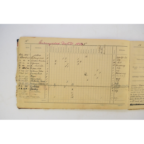 119 - GAME BOOK & HUNTING DIARY, India 1889-90 and 1900-11. Treacher's Shikar Diary and register of large ... 