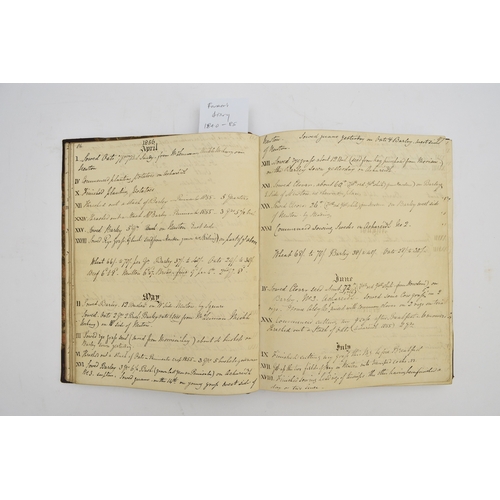 65 - ARCHIVE OF A SCOTTISH FARM, Achareidh, Nairn, 1830-1899. An extensive and important archive of daily... 