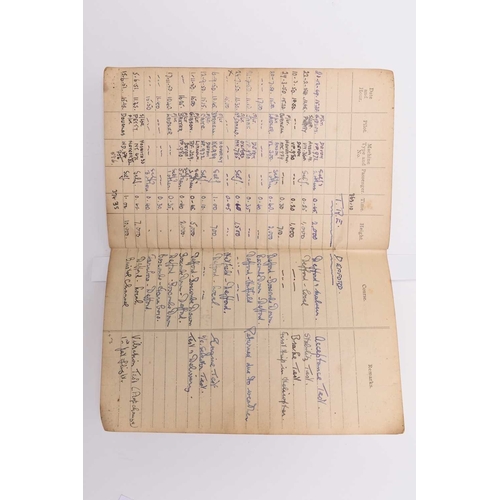 19 - Royal Air Force logbook grouping, a probable family group - comprising an interesting Flying Log Boo... 