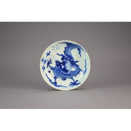 49 - A Chinese blue and white saucer dish, Qing Dynasty, 18th century Of plain round form and painted wit... 