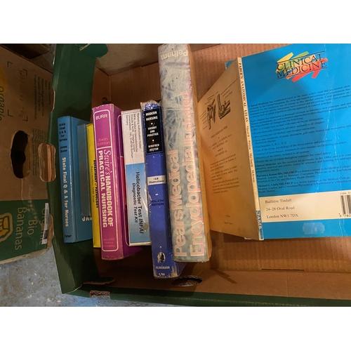 870 - A SELECTION OF REFERENCE BOOKS FOR THE NURSING PROFESSION