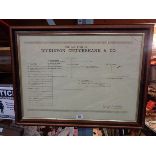 865 - A FRAMED HISTORY OF THE LAW FIRM OF DICKINSON CRUICKSHANK & CO