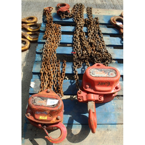 63 - TIGER ONE TONNE & TIGER THREE TONNE PULLEY BLOCK NO VAT