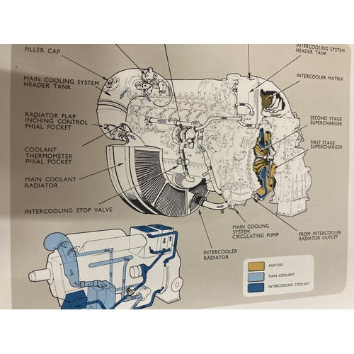 395 - A ROLLS ROYCE MERLIN 724-1C MANUAL