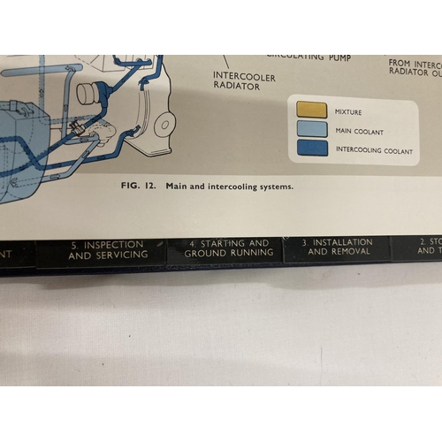 395 - A ROLLS ROYCE MERLIN 724-1C MANUAL
