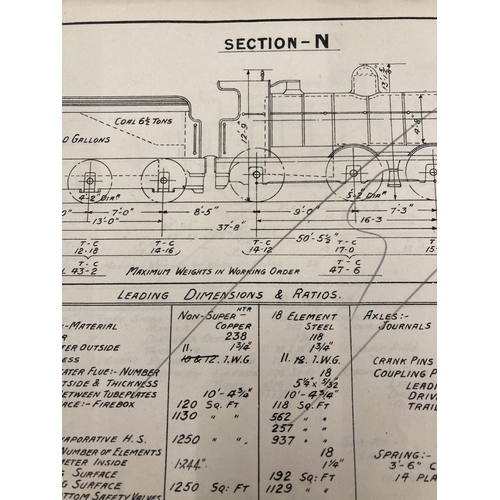 176 - A QUANTITY OF BLUE PRINTS FOR STEAM TRAINS