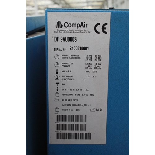 122 - A COMPAIR VO5 COMPRESSOR 3 PHASE 350   NO VAT