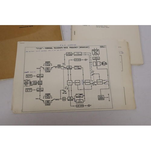 435 - A COLLECTION OF PAPERS RELATING TO H.M.S. COLLINGWOODS RESTRICTED COMMUNICATIONS SYSTEM