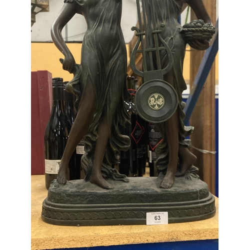 63 - A JULINANA QUARTZ FIGURAL MYSTERY PENDULUM CLOCK DEPICTING A PAIR OF BRONZED SEMI NUDE LADIES