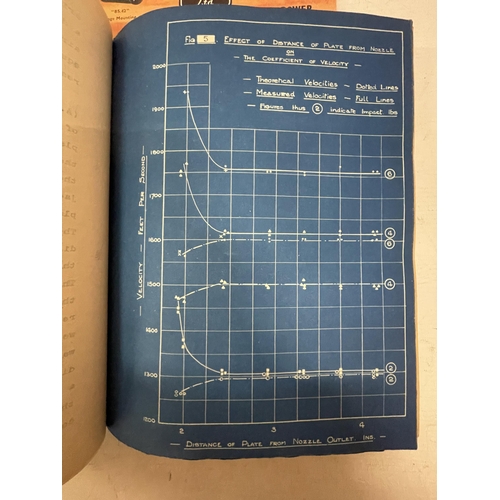 144 - A 1926 ENGINEERING THESIS WRITTEN BY E C WADLOW PLUS AN ELECTRICAL REVIEW MAGAZINE