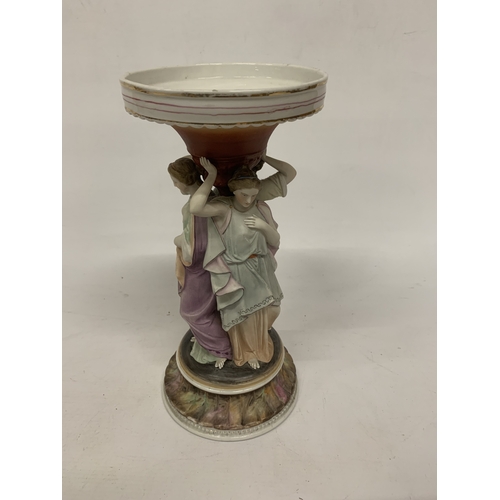 80 - A CONTINENTAL DRESDEN STYLE FIGURAL 